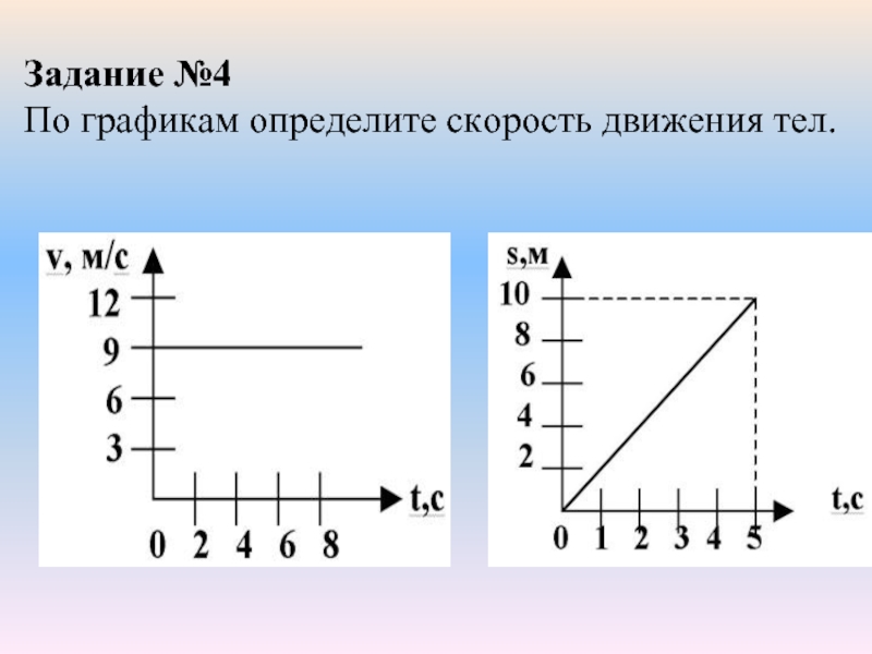 По графику определить скорость равномерного движения