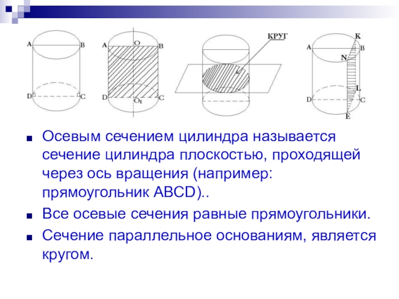 Сечение равно. Сечение через ось цилиндра. Сечение цилиндра плоскостью проходящей через ось цилиндра. Параллельное сечение цилиндра. Сечение параллельное основанию цилиндра.