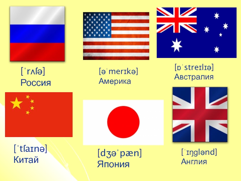 Nationality New Zealand на английском языке. Countries and Nationalities. Uzbekistan Countries and Nationalities презентация.