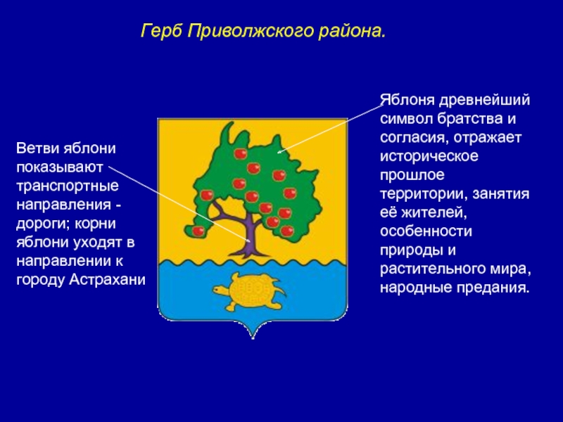 Герб поволжья рисунки