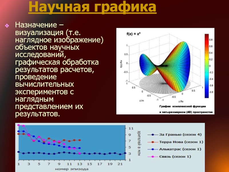 Что такое изометрия в компьютерной графике