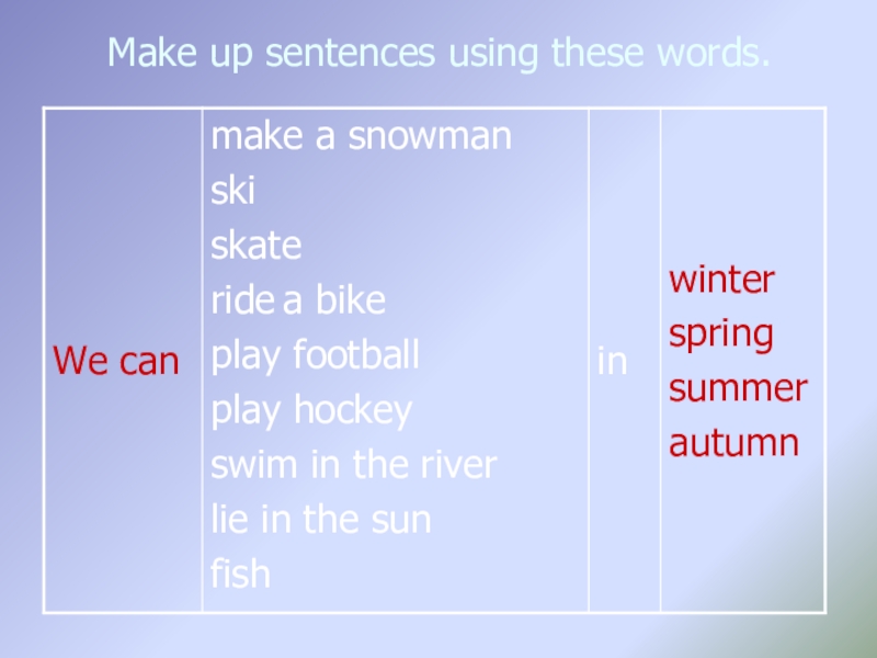 Make up sentences. Make up sentences using the Table. Use these words and make