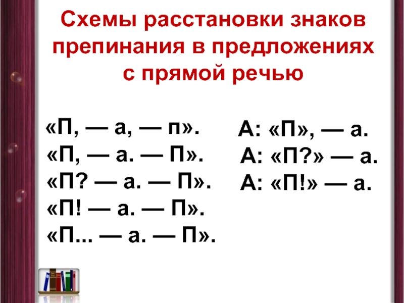 Схема постановки знаков препинания при прямой речи