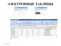 Электронная таблица Excel