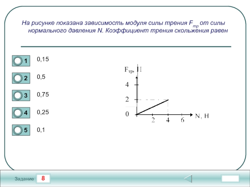Модуль силы нормального давления. График зависимости силы трения от силы нормального давления. График зависимости силы трения от коэффициента трения. Зависимость силы трения скольжения от силы нормального давления. График зависимости силы трения от силы.