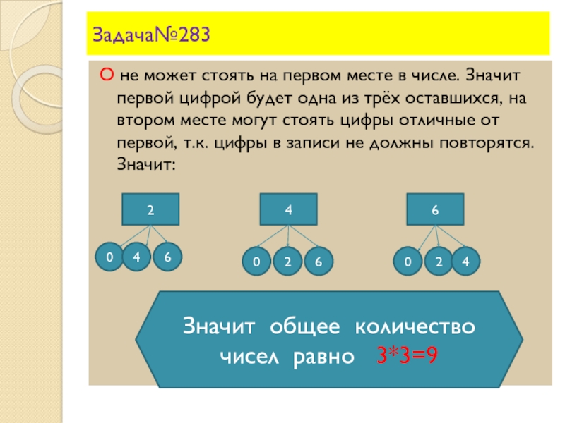 На первом месте стояла. Комбинаторная задача 5 класс математика. Комбинаторные задачи. Комбинированные задачи по математике 5 класс. Комбинаторные задачи 5.