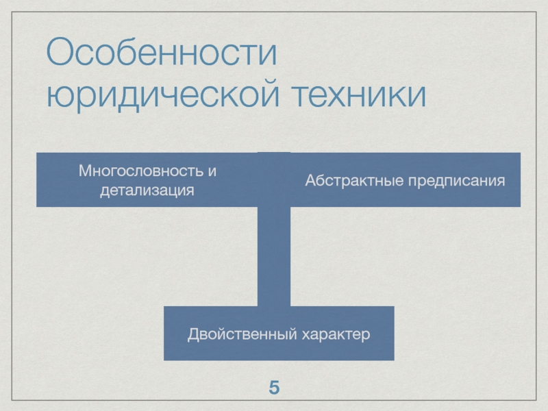 Юридическая технология. Особенности юридической техники. Специфика юридической техники. Юридическая техника презентация. Структура юр техники.