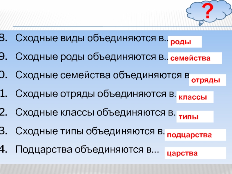 Животные объединяются в. Виды объединяются в. Сходные виды объединяются в. Сходные виды объединяются в роду. Родственные роды животных объединяются в виды..