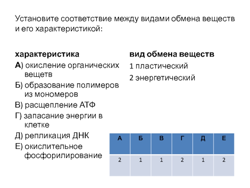 Окисление органических веществ обмен. Установите соответствие между характеристиками и веществами.. Установите соответствие между видами мышц. Установите соответствие между характеристикой обмена и его видом. Установите соответствие между веществом и его характеристикой.