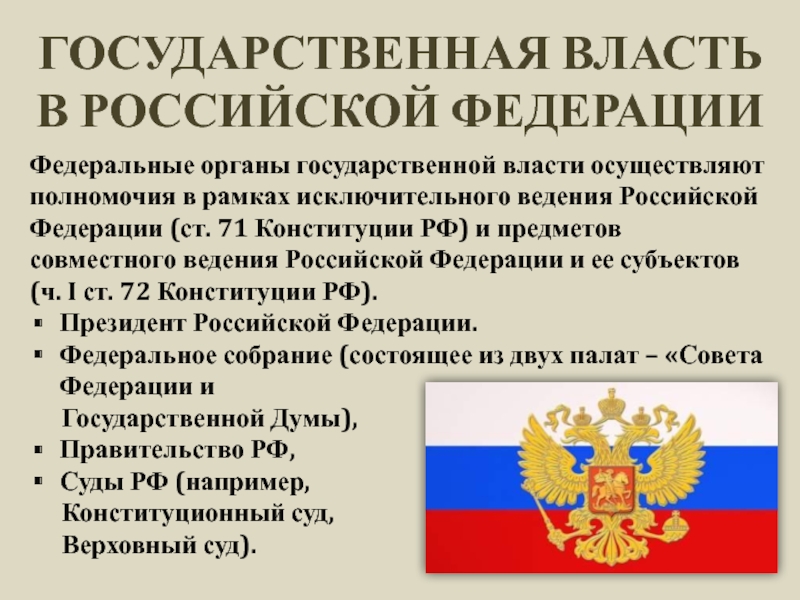 Органы государственной власти. Государственная власть. Конституция рф федеральное устройство