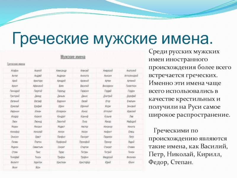 Греческие мужские имена.Среди русских мужских имен иностранного происхождения более всего встречается греческих. Именно эти имена чаще всего