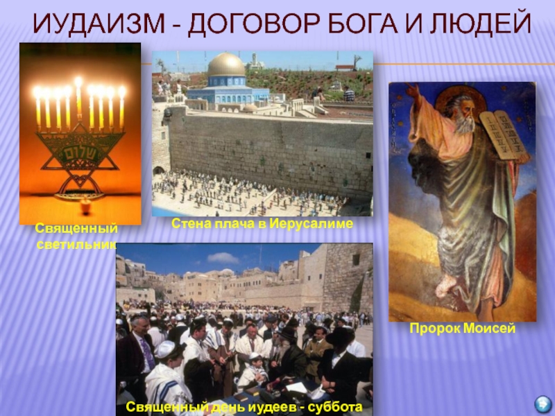Иудаизм - договор Бога и людейСвященный светильникСтена плача в ИерусалимеПророк МоисейСвященный день иудеев - суббота