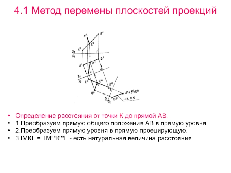 Расстояние от точки до прямой определение чертеж