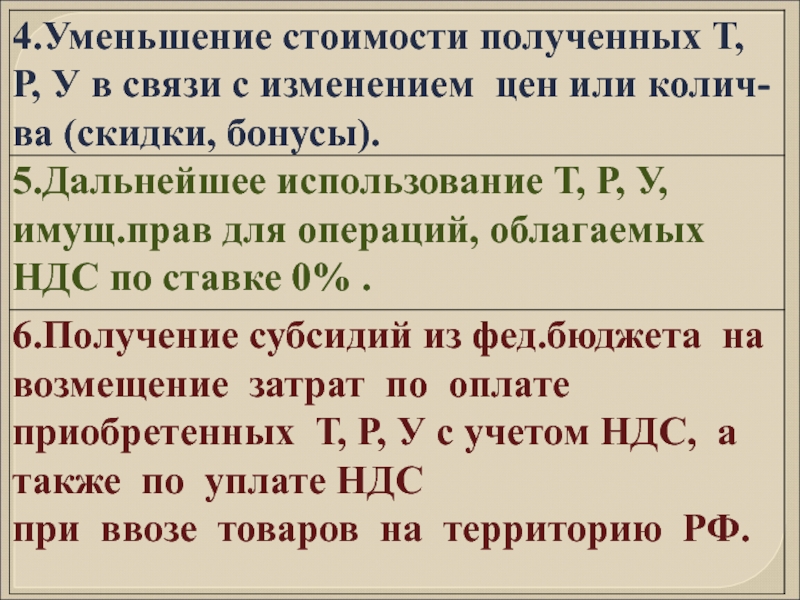 Курсовая работа: Льготы по уплате НДС