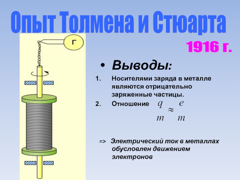 Электрический ток в металлах презентация