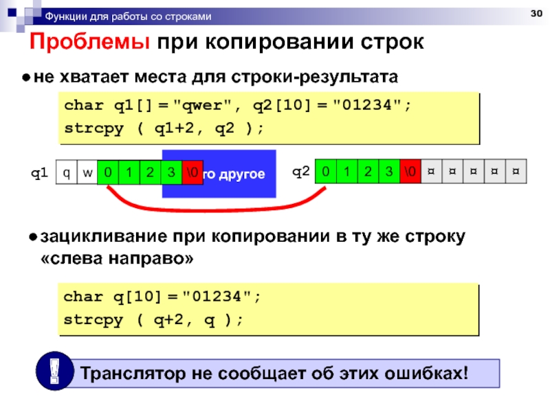 Функции строк. Функция копирования строки. Функция для строки наоборот. Написать функцию копирования строки. Копирование строки в другую строку в ассемблере.