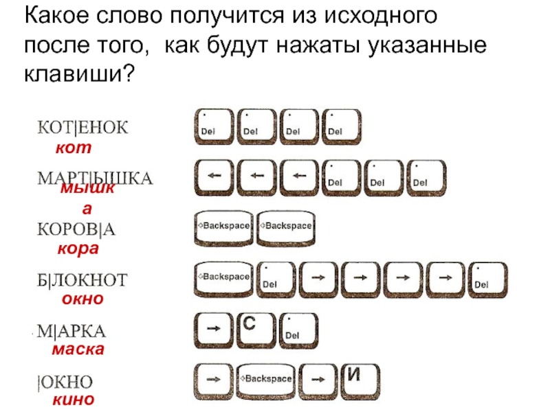 Какое слово получится. Какое слово получится из исходного. Какое слово получится из исходного после нажатия указанных клавиш?. Какое слово получилось. После клавиши.