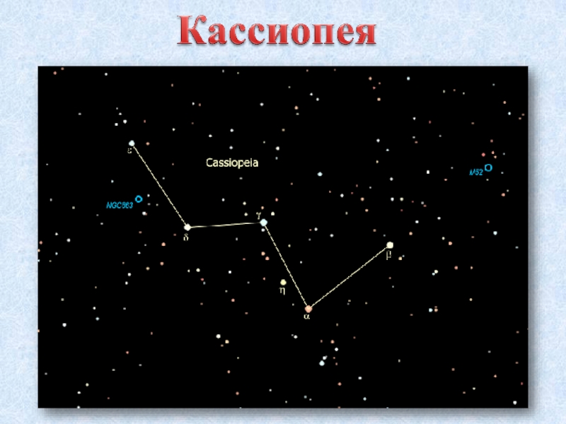 Созвездие кассиопея схема для 2