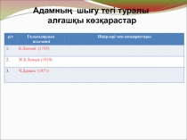 Адамны? эволюциясы. Антропогенезді? ал?ышарттары