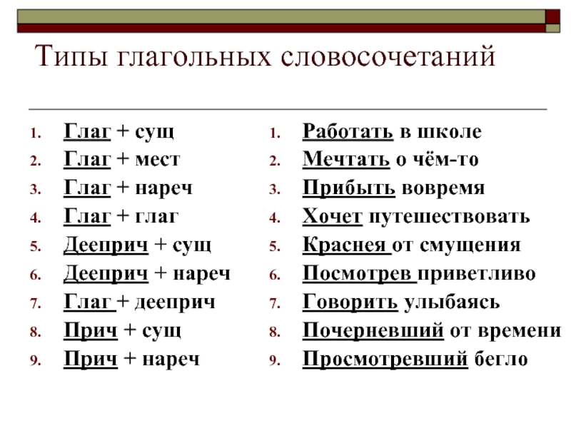 Словосочетание прилагательное плюс существительное