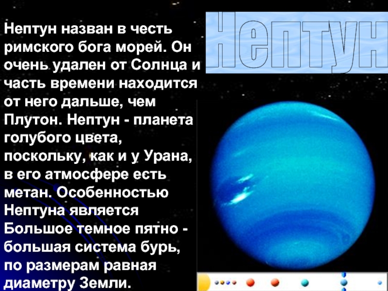 Назван в честь бога. Проект про планету Нептун. Рассказ о Нептуне. Дополнительная информация о Нептуне. Планета Нептун названа в честь.