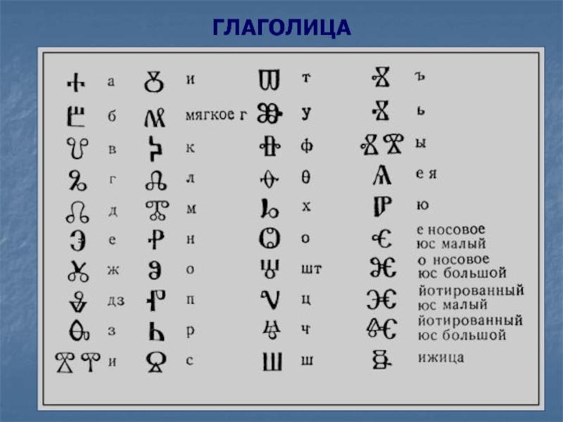 Славянский алфавит глаголица