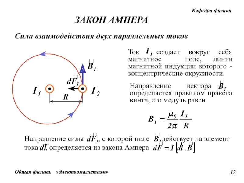 Магнитное взаимодействие закон ампера. Формула силы взаимодействия параллельных проводников с током. Закон Ампера для параллельных токов. Сила Ампера для двух параллельных проводников с током.