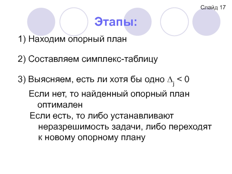 Планом является. Слайд с этапами. Опорный план в симплекс таблице это. Этапы симплекс плана. Презентации этапы слайды.