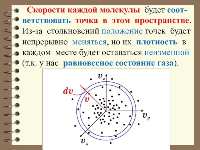 Скорость каждого