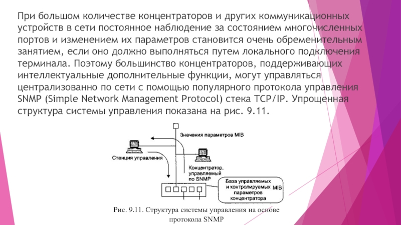 Постоянная сеть. Концентраторы и сетевые адаптеры, функции и характеристики.. 1.2 Сетевые и коммуникационные устройства. Концентратор характеристики. Дополнительные функции концентраторов.