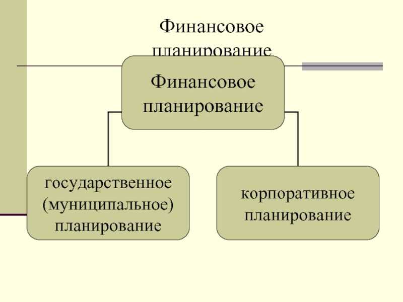 Проблемы финансового планирования