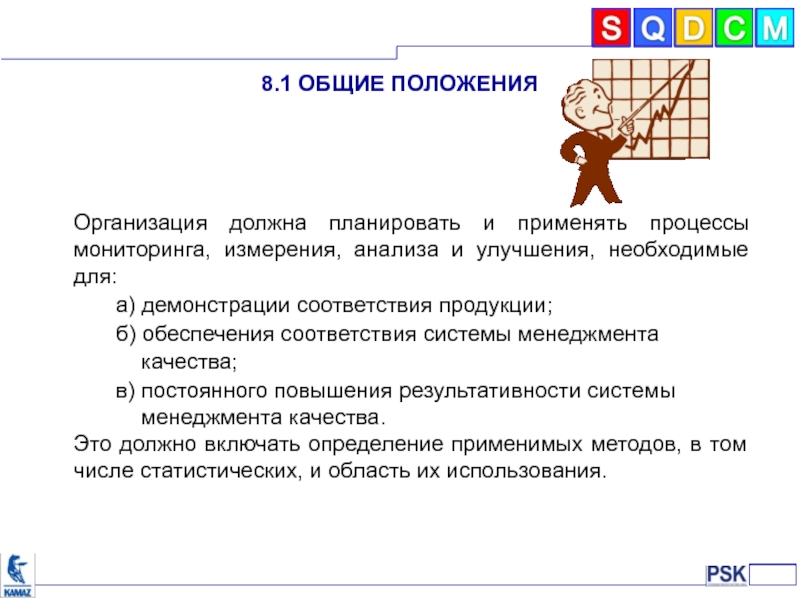 Общие положения организации. Общие положения предприятия. Организация должна планировать. Основные положения компании.