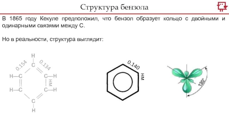 Состав бензола