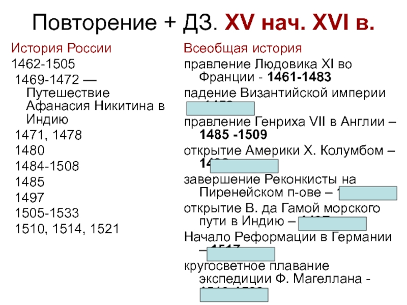 Повторение + ДЗ. XV нач. XVI в