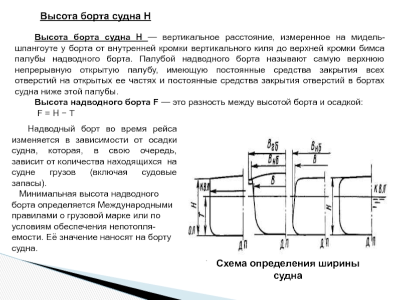 Высота борта