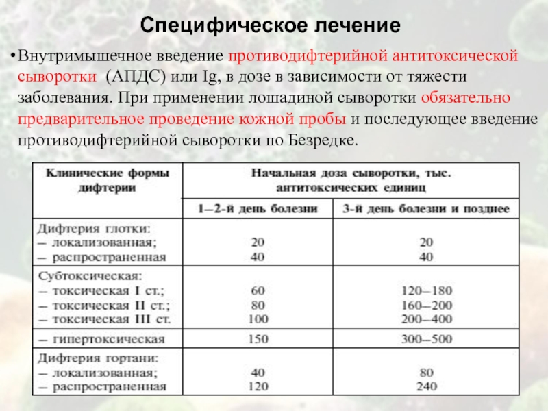 Какова схема введения противодифтерийной сыворотки по безредко