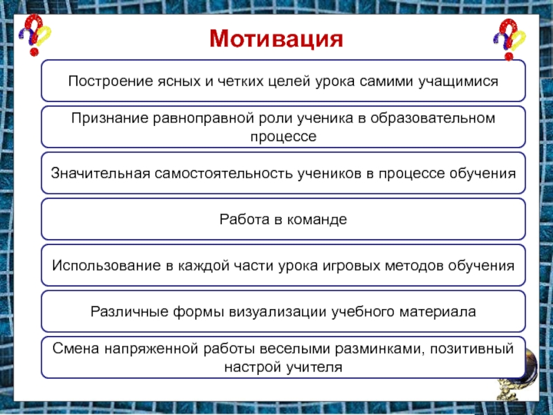 Технология модерации презентация