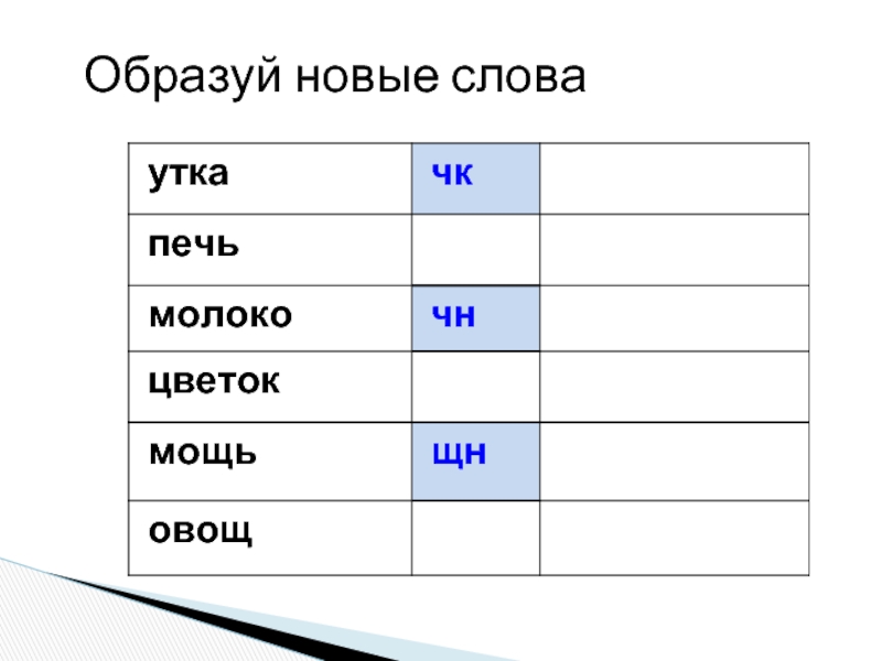 Окончание образуют новые слова