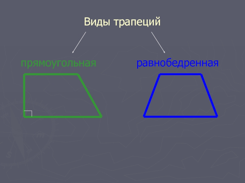 Трапеция виды трапеции. Виды трапеций. Виды трапеций геометрия. Форма трапеции. Трапеция презентация.