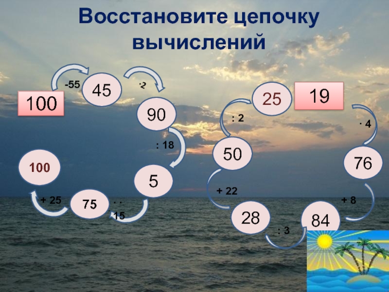 Восстановите цепочку. Восстановите цепочку нагрева воздуха. Восстановите цепочку образования ветра. Восстанови цепочку изменений поверхности земли. Вычисли 45+55.