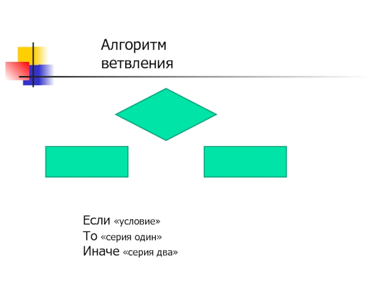 Алгоритм если то иначе