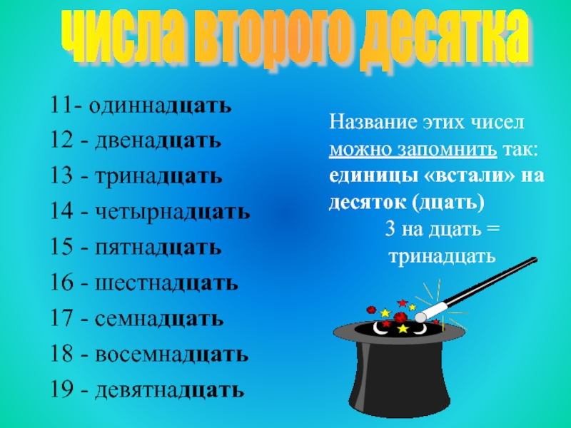 Семьнадцать или семнадцать как. Одиннадцать двенадцать тринадцать. Семнадцать восемнадцать. Пятнадцать шестнадцать. Пятнадцать шестнадцать семнадцать.