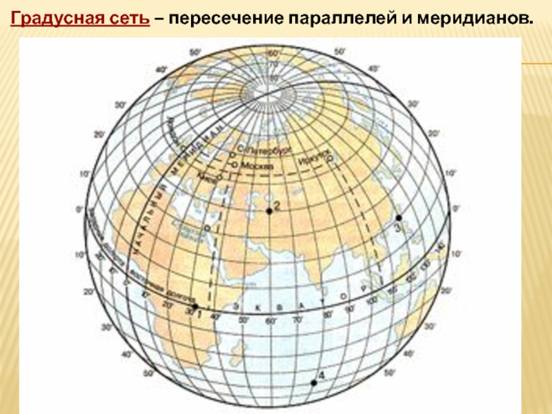 Восточный меридиан на карте. Карта с градусной сеткой. Карта России с меридианами и параллелями. Карта с меридианами и широтами.