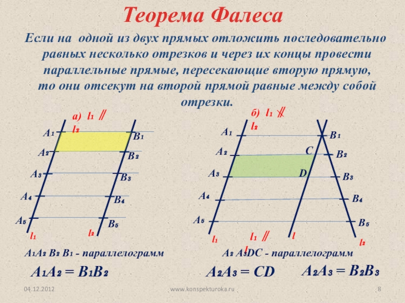 Теорема фалеса чертеж