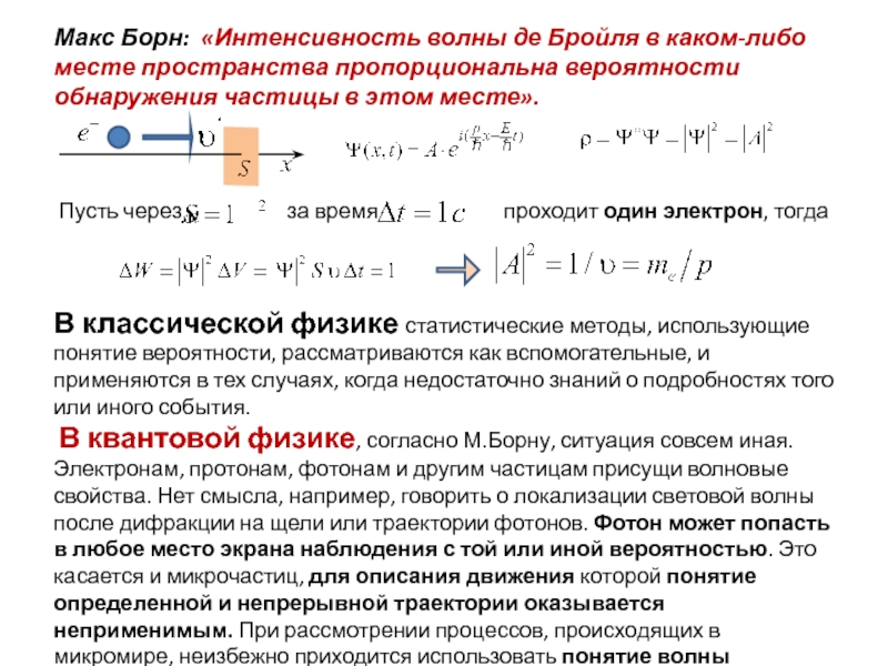 Интенсивность волны пропорциональна