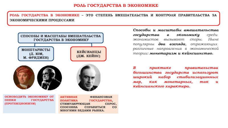 Необходимость государства в экономике. Роль правительства в экономике. Теории о роли государства в экономике. Теории вмешательства государства в экономику. Активная роль государства в экономике.