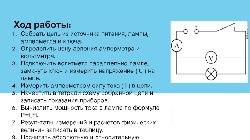 Начертите схему собранной цепи по рисунку и запишите показания приборов