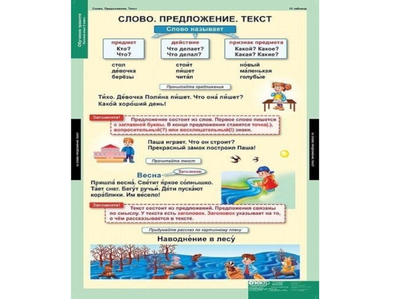 Презентация занимательная грамматика 3 класс внеурочная деятельность