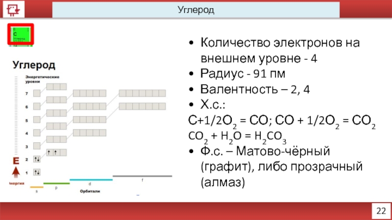 На внешнем уровне 1 электрон