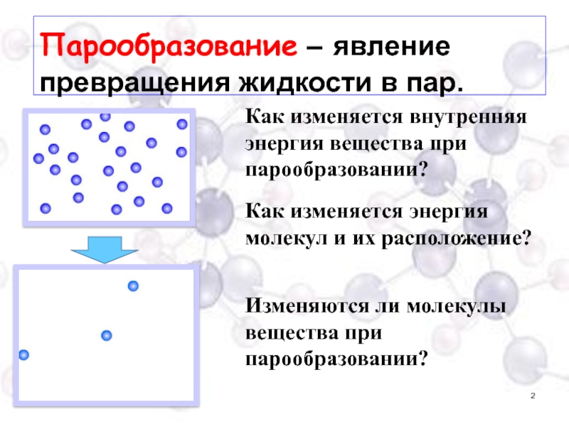 Как изменяется энергия вещества. Внутренняя энергия при парообразовании. Изменение внутренней энергии при парообразовании. При превращении жидкости в пар. При парообразовании внутренняя энергия вещества.